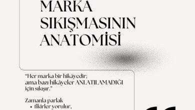 MARKALAR DA NEFES ALMAK İSTER. Bazı markalar konuş Çünkü hikâyeleri uzun süredir susturulmuştur. Belki&hellip;